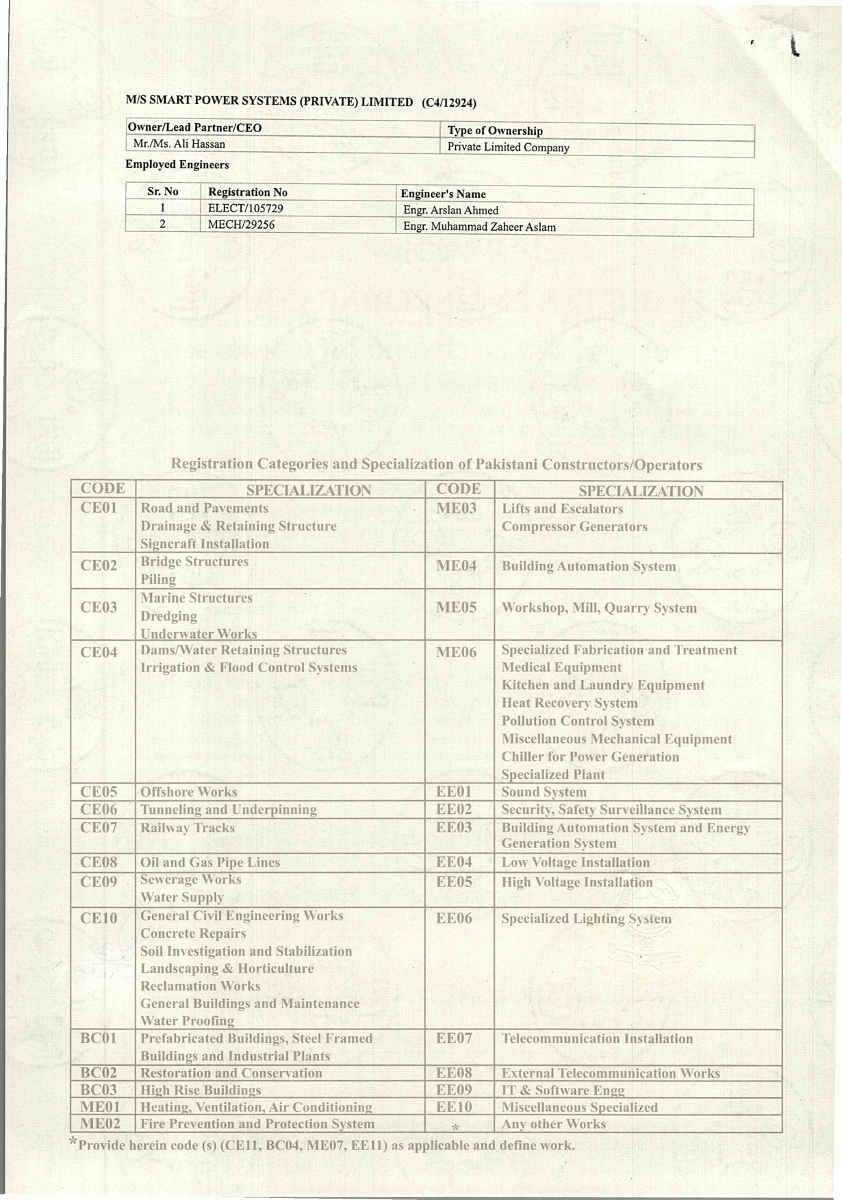 PEC Constructor Certification Detail